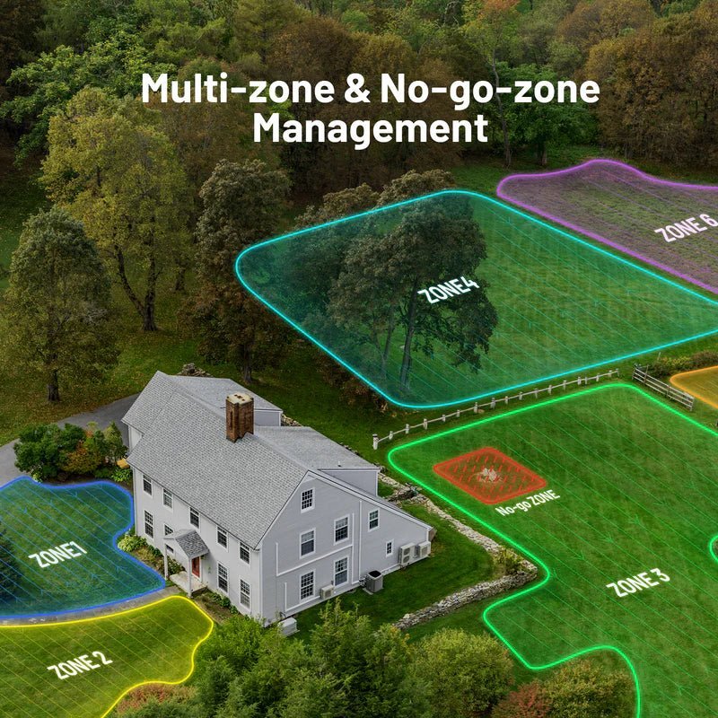 LUBA 2 AWD 3000: Robotgräsklippare utan slinga för 3000m² (2024) - Dite.nu